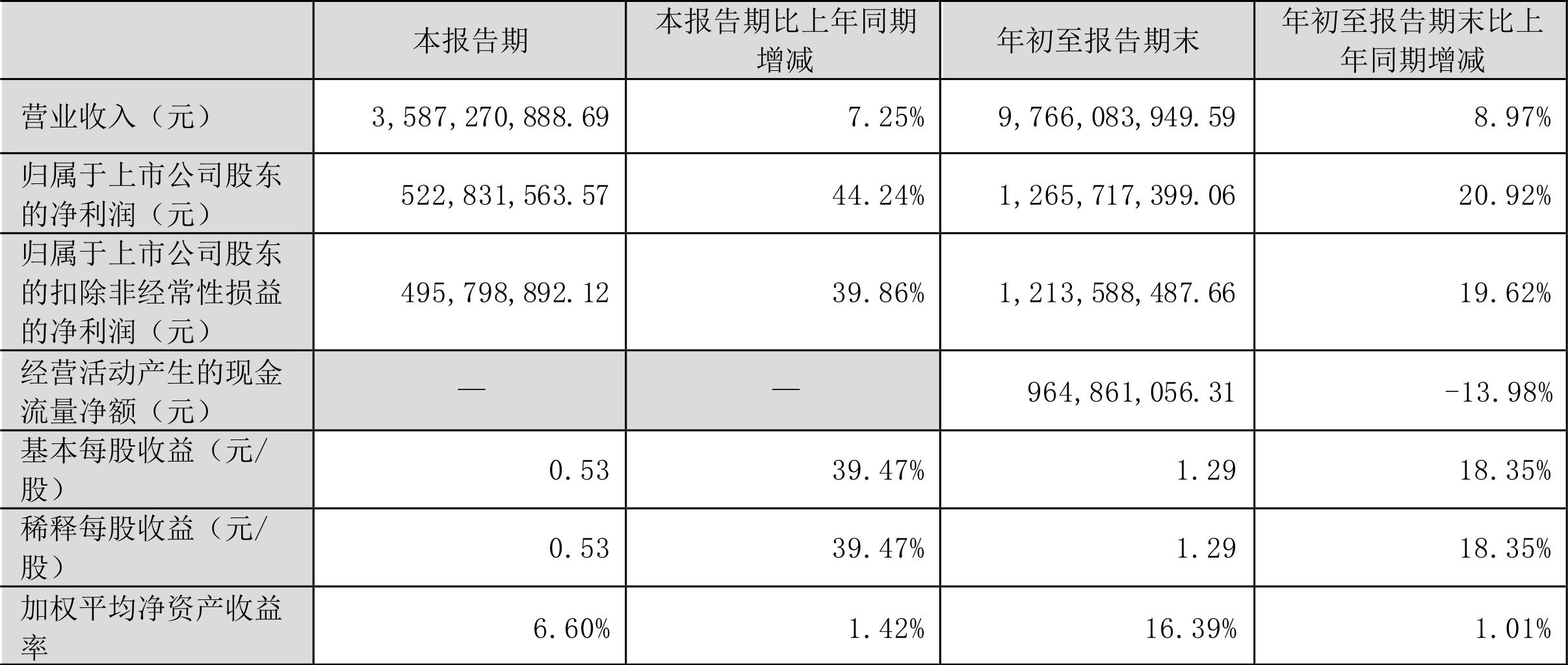 gongjiaming 第13頁