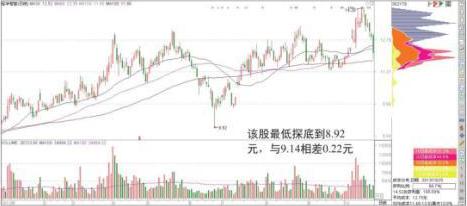 延華智能，引領(lǐng)智能化轉(zhuǎn)型的力量之源，延華智能，智能化轉(zhuǎn)型的領(lǐng)航力量之源