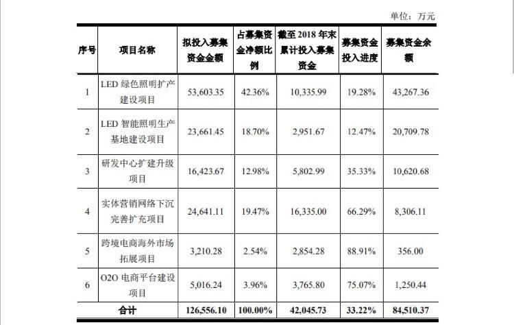 探索300625三雄極光股吧的獨特魅力，探索三雄極光股吧的獨特魅力與氛圍