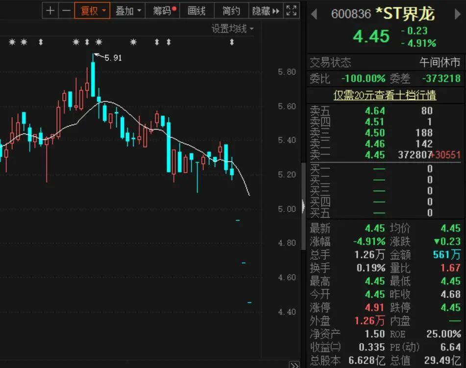 國城礦業(yè)股票，市場趨勢下的投資機遇與挑戰(zhàn)，國城礦業(yè)股票，市場趨勢下的投資機遇與挑戰(zhàn)分析