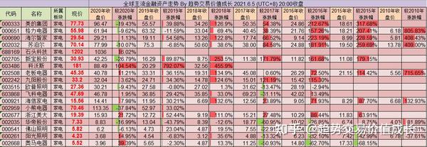 華夏全球精選基金凈值查詢，投資全球市場的理想之選，華夏全球精選基金凈值查詢，全球市場的理想投資之選