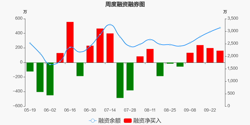 探索603758股吧的獨(dú)特魅力與價(jià)值，揭秘603758股吧，獨(dú)特魅力與價(jià)值探索