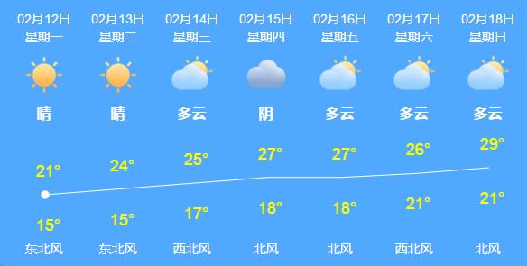 孤單旅人 第12頁(yè)