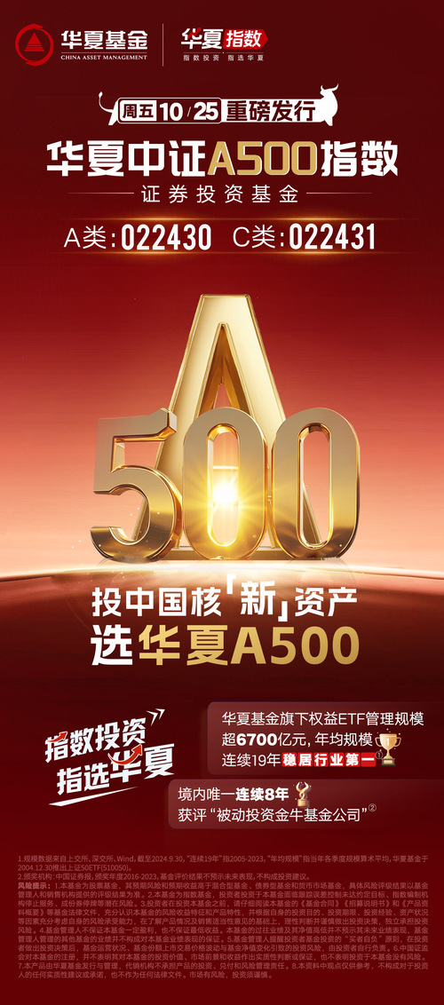 華夏滬深300基金，探尋中國(guó)資本市場(chǎng)的黃金路徑，華夏滬深300基金，探尋中國(guó)資本市場(chǎng)的黃金路徑之道