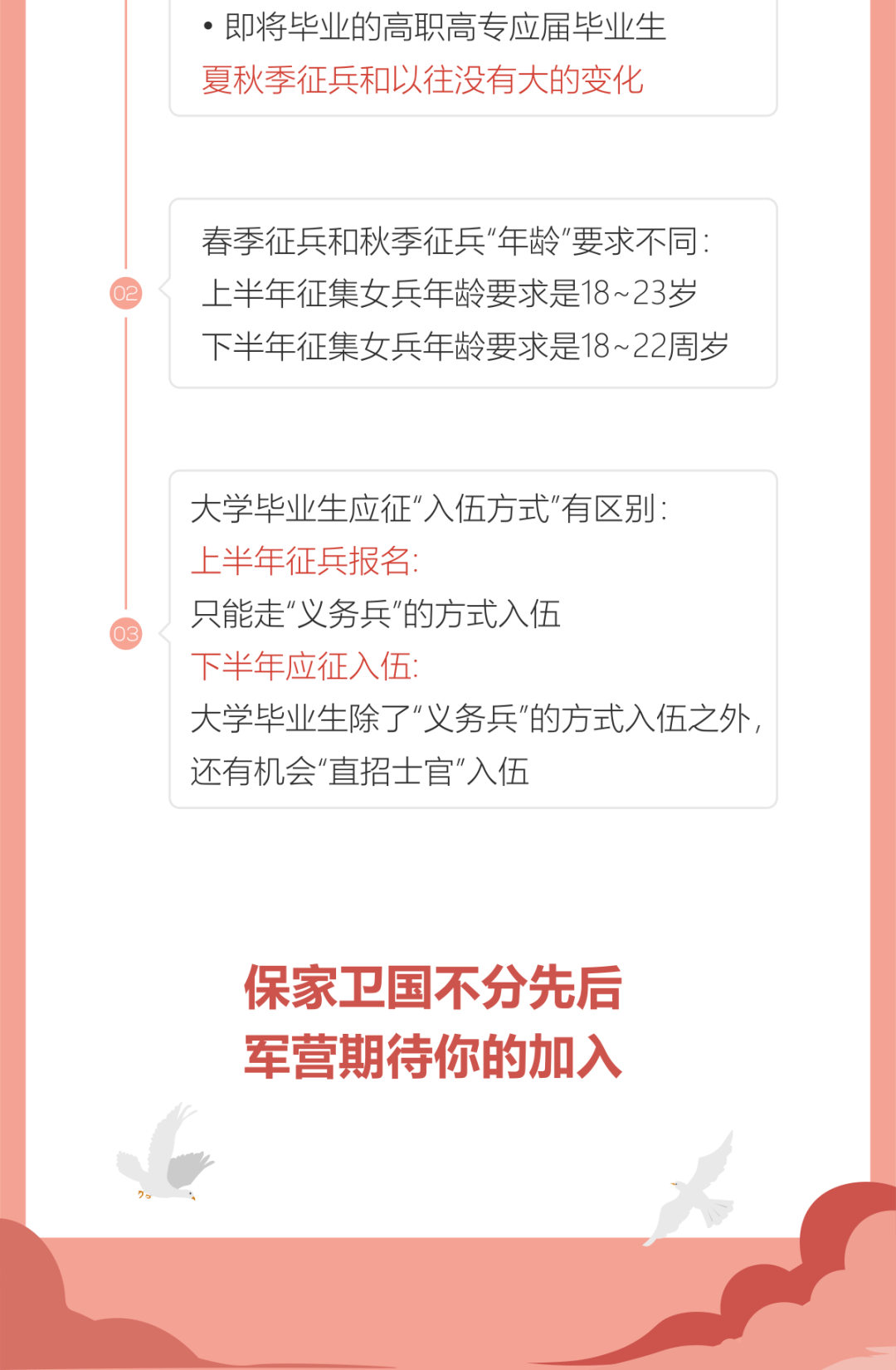 征兵報(bào)名，滿24歲，未滿25歲的青春選擇，青春的選擇，滿24歲未滿25歲的青年征兵報(bào)名啟航新征程