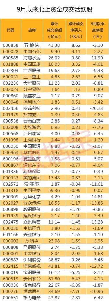 寶鋼股份股票代碼，探索鋼鐵巨頭的資本市場(chǎng)之旅，寶鋼股份股票代碼，鋼鐵巨頭資本市場(chǎng)之旅啟程