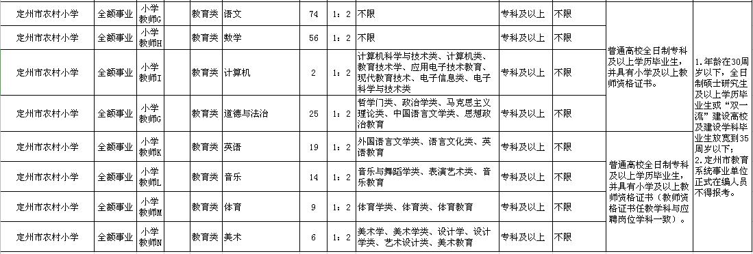 月下獨酌 第12頁