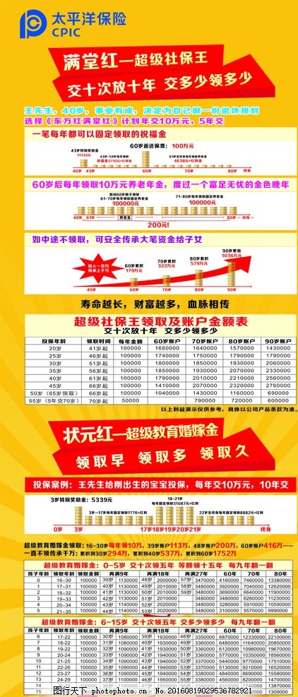 澳門彩票狀元紅資料，探索未來的彩票文化（2025展望），澳門彩票狀元紅資料深度解析，展望未來的彩票文化之旅（2025展望）