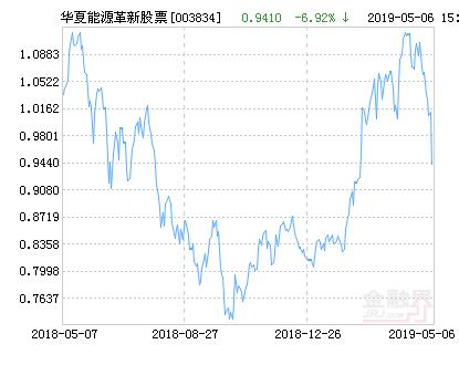光明使者 第11頁