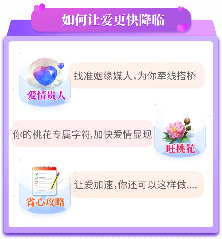 揭秘另一半的真實(shí)姓名，超準(zhǔn)測試，探尋愛的神秘線索，探尋真愛之謎，揭秘另一半真實(shí)姓名的超準(zhǔn)測試