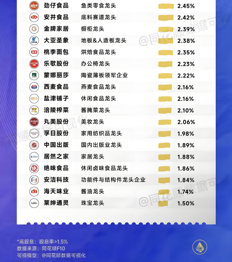 最近熱門股與龍頭股的市場動態(tài)分析，熱門股與龍頭股市場動態(tài)深度解析