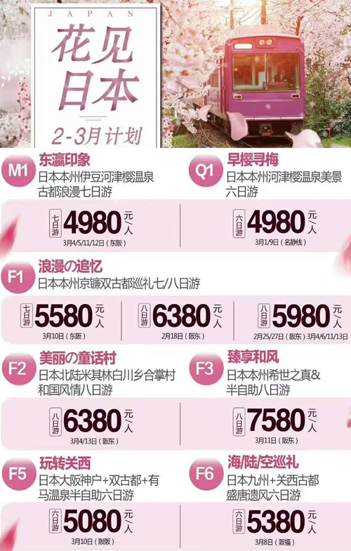 沈陽康輝旅行社旅游價(jià)格表詳解，沈陽康輝旅行社旅游價(jià)格表全面解析