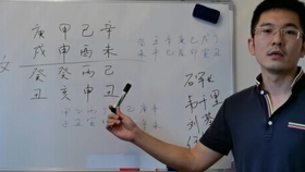 如何查詢倆人八字合不合——探索中國傳統(tǒng)命理學的奧秘，探索八字命理學，如何查詢倆人八字合不合的奧秘