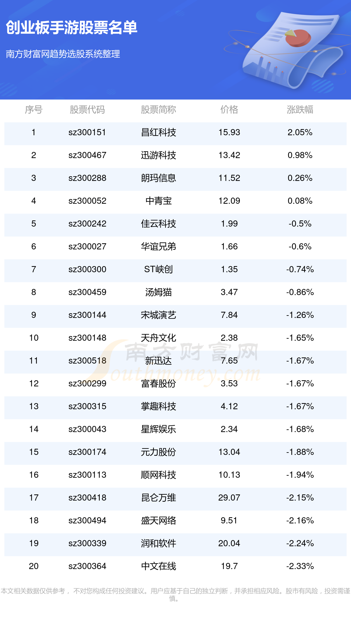 2024年股市休市時間一覽表，投資者的必備參考指南，2024年股市休市時間表，投資者必備參考指南
