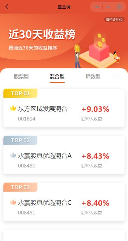 東方財(cái)富天天基金網(wǎng)官網(wǎng)，一站式基金投資服務(wù)平臺，東方財(cái)富天天基金網(wǎng)，一站式基金投資服務(wù)平臺，專業(yè)引領(lǐng)投資之路