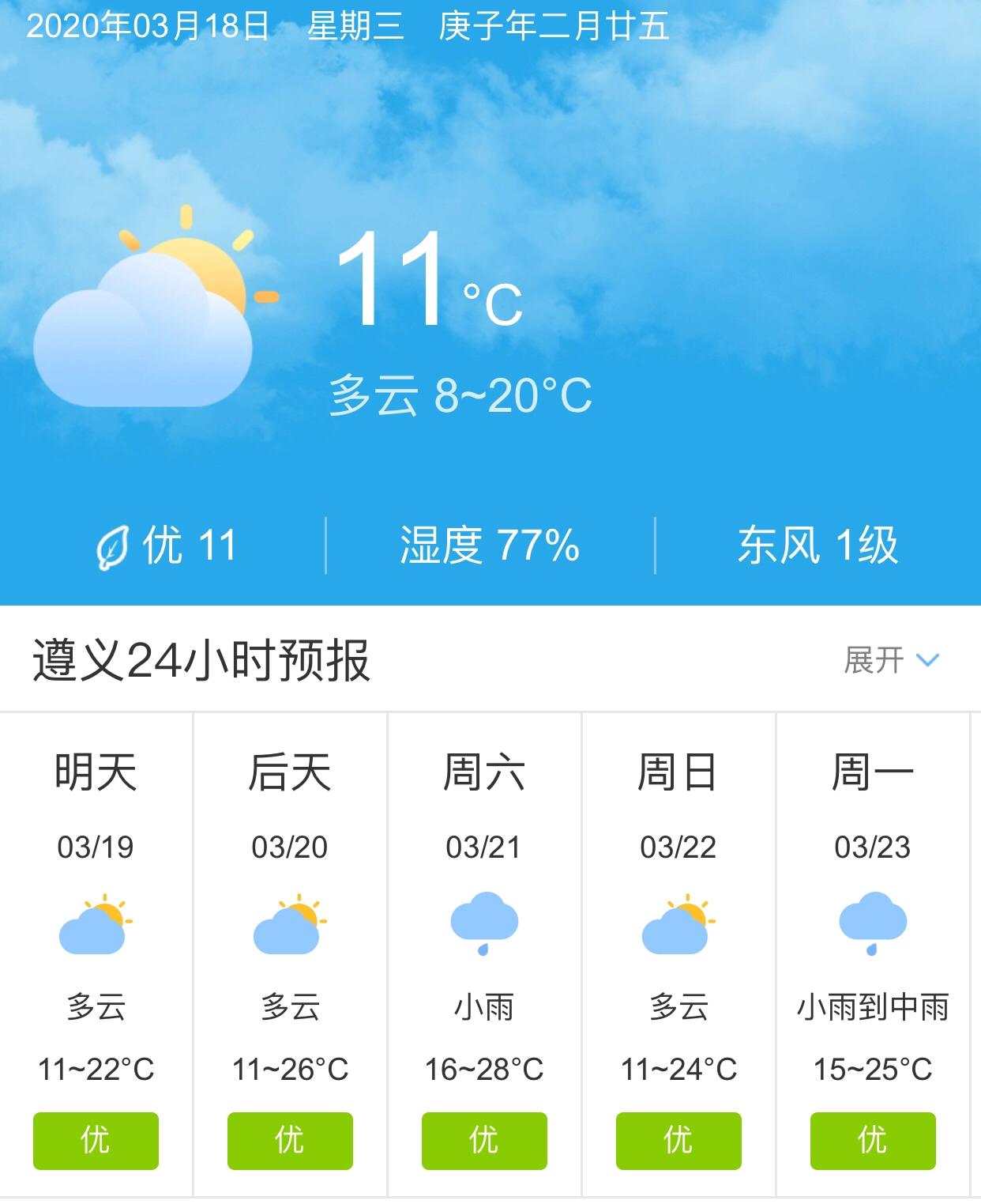 遵義天氣預(yù)報(bào)未來(lái)15天的天氣狀況，遵義未來(lái)15天天氣預(yù)報(bào)概況