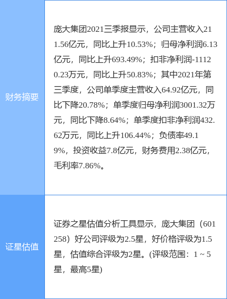 龐大集團(tuán)股票最新公告深度解析，龐大集團(tuán)股票最新公告深度解讀與分析