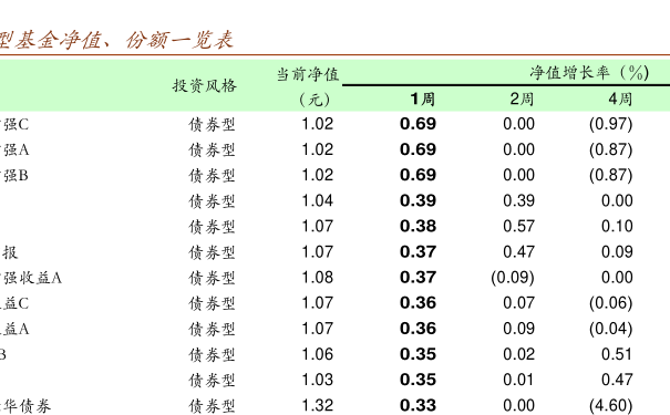 全面解析指南