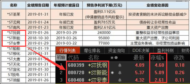 一般定增有幾個(gè)漲停，深度解析定增漲停背后的機(jī)制與策略，深度解析，定增漲停機(jī)制與策略，你知道一般定增會(huì)有幾個(gè)漲停嗎？