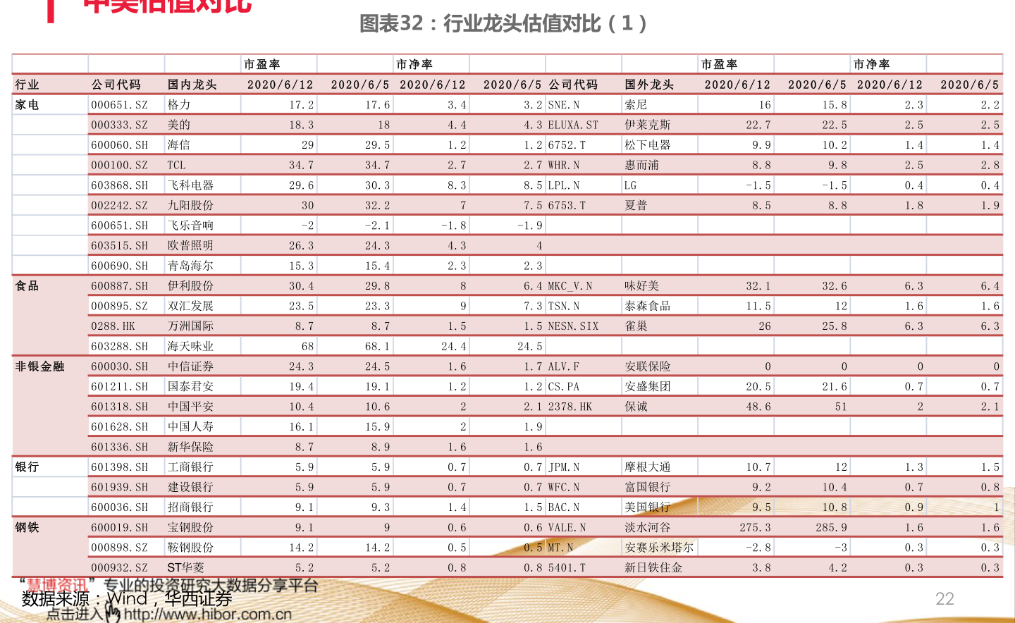 食品股票一覽表，投資食品行業(yè)的必備指南，食品股票一覽表，投資食品行業(yè)的終極指南