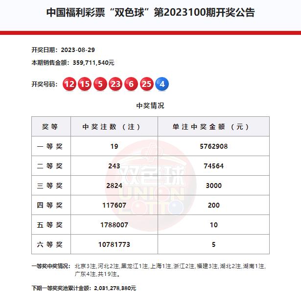 澳門(mén)2020年六下彩開(kāi)獎(jiǎng)結(jié)果詳解，澳門(mén)2020年六下彩開(kāi)獎(jiǎng)結(jié)果全面解析