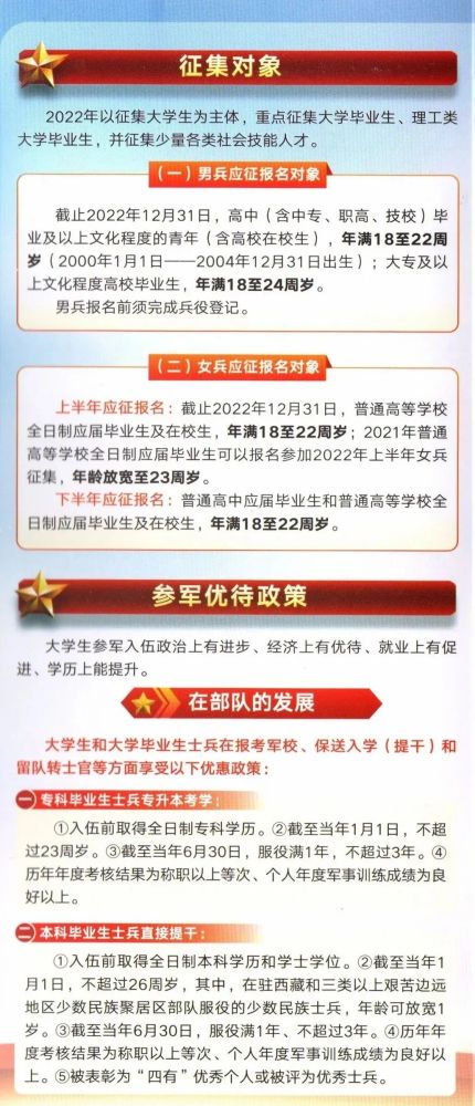 大學(xué)生當(dāng)兵，2022年報(bào)名時間的深度解讀，2022年大學(xué)生當(dāng)兵報(bào)名時間深度解讀