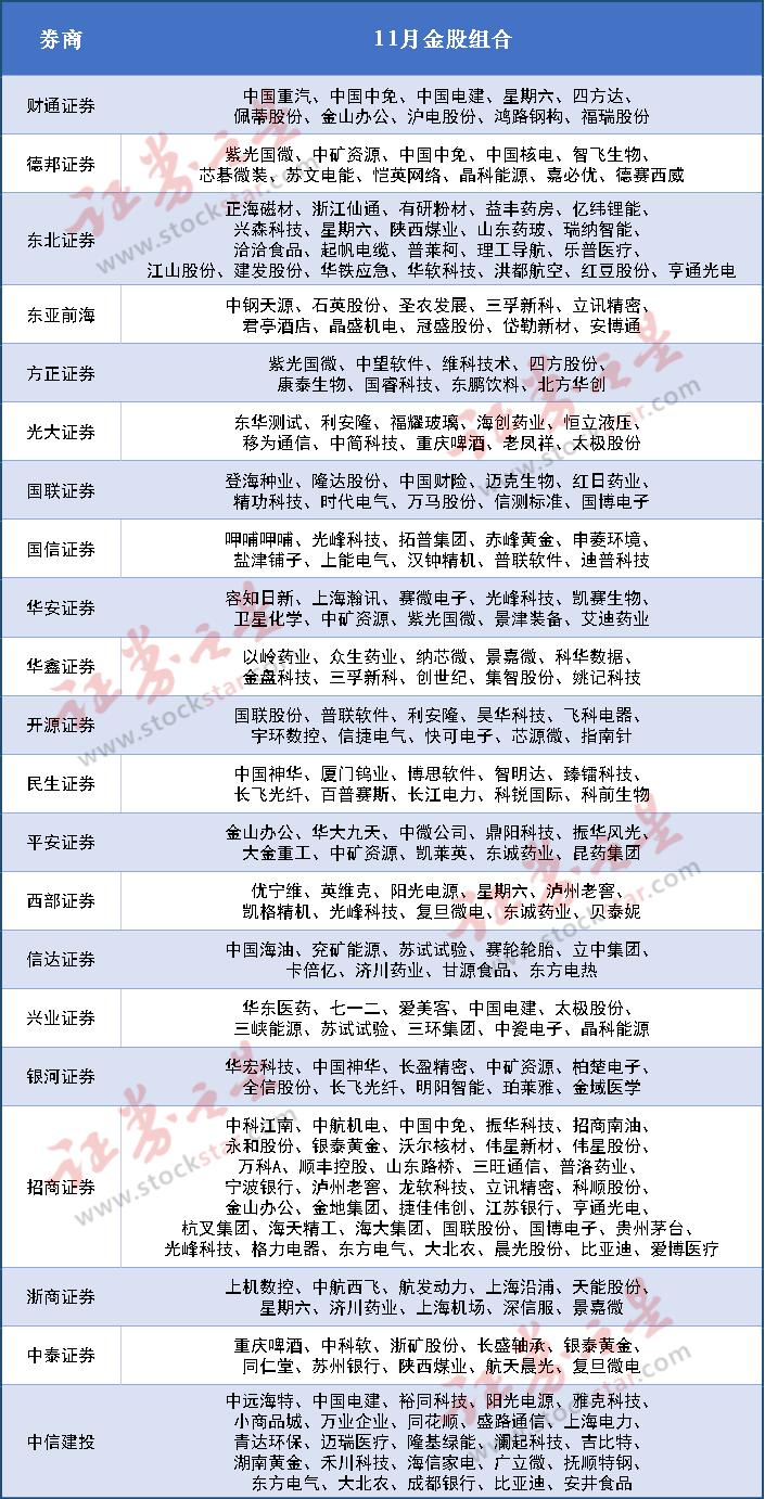 投資機(jī)遇與挑戰(zhàn)并存