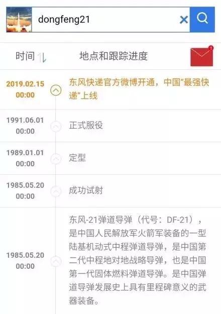 中國(guó)戰(zhàn)略威懾力量