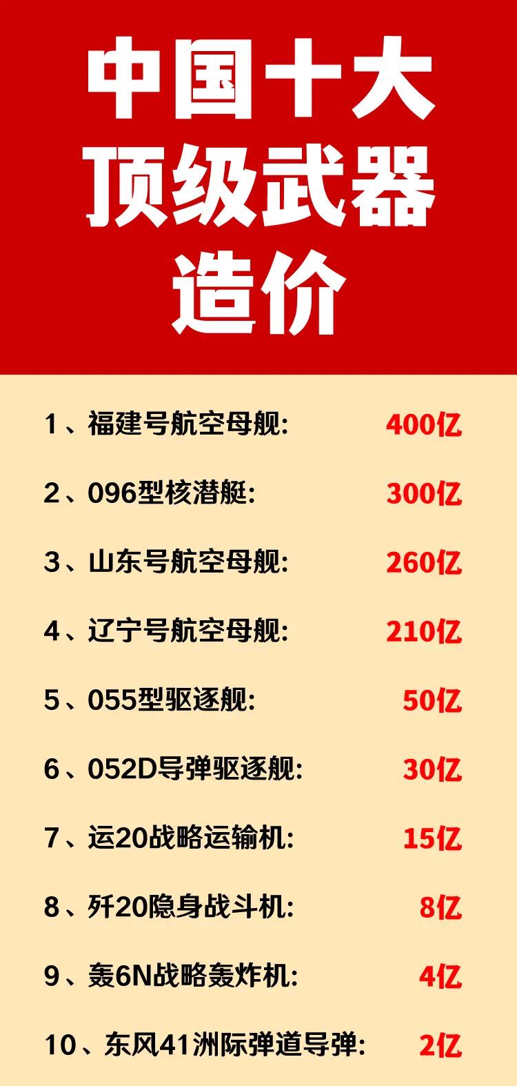 中國無人機(jī)的價(jià)值究竟多少？，中國無人機(jī)的價(jià)值深度解析，究竟價(jià)值幾何？