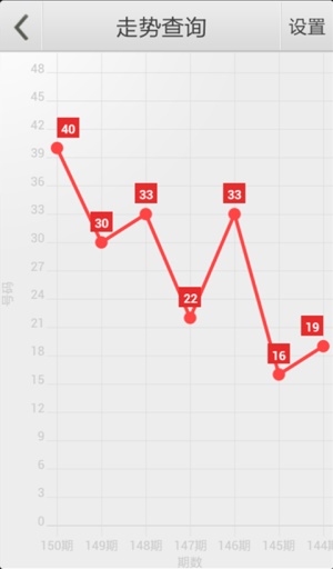 揭秘管家婆白小姐四肖精選期期準的秘密，揭秘白小姐四肖精選期期準的神秘面紗