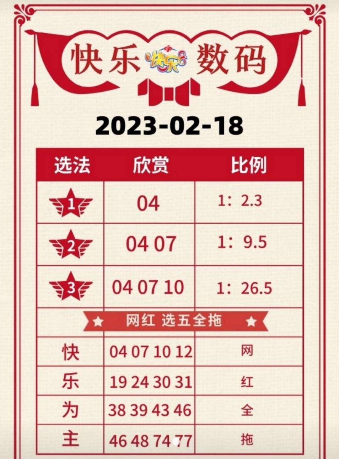 2025年四肖八碼期期準(zhǔn)免費(fèi)
