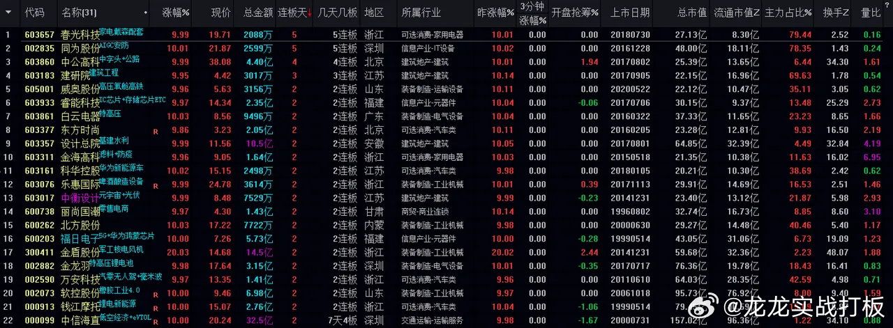 新澳今晚特馬，9點(diǎn)30分的期待與激情，新澳之夜，9點(diǎn)30分的特馬期待與激情之夜
