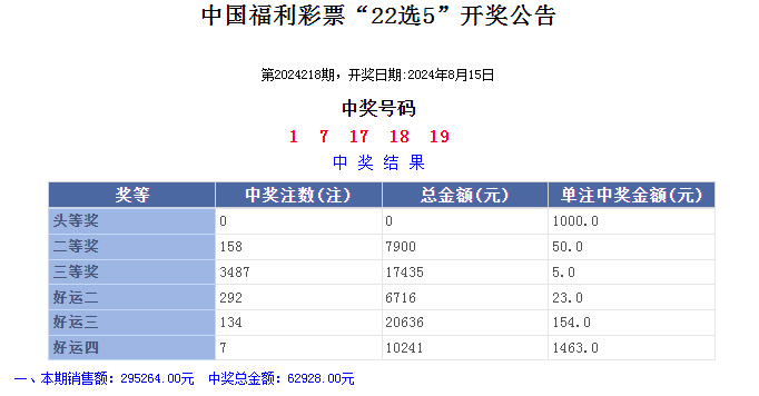 探索新奧歷史，2025年開獎(jiǎng)記錄的第46期深度解析，深度解析新奧歷史第46期開獎(jiǎng)記錄，展望未來(lái)趨勢(shì)
