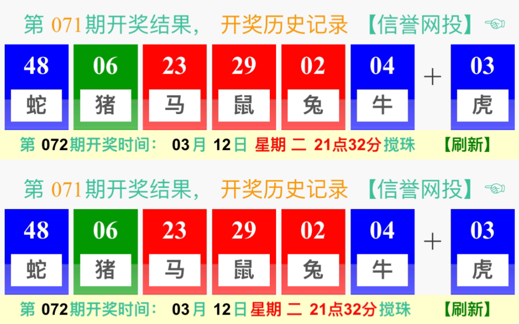 新澳門開獎(jiǎng)號(hào)碼2025年開獎(jiǎng)結(jié)果