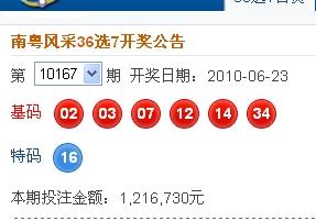 新澳2025今晚開獎結(jié)果揭曉，彩票背后的期待與驚喜，新澳2025彩票開獎結(jié)果揭曉，期待與驚喜的背后