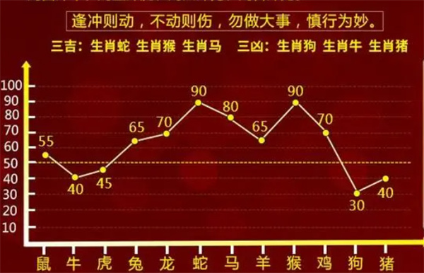 揭秘最準(zhǔn)一肖一碼，探尋預(yù)測真相的100%奧秘，揭秘百分百準(zhǔn)確一肖一碼預(yù)測真相的神秘奧秘