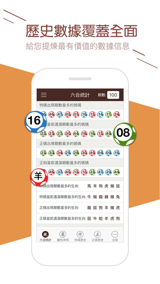 澳門六開彩資料查詢最新，探索彩票世界的魅力與機(jī)遇，澳門六開彩最新資料查詢，探索彩票世界的無限魅力與機(jī)遇