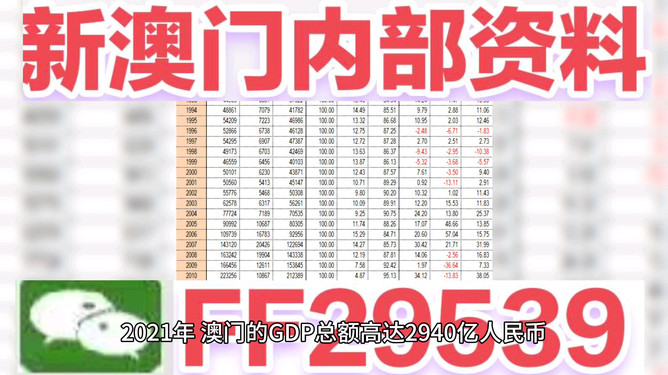 幸運之門開啟