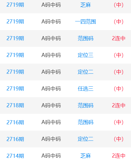 一肖一碼中碼，探索數(shù)字與命運的神秘聯(lián)系，數(shù)字命運之謎，一肖一碼中碼的探索