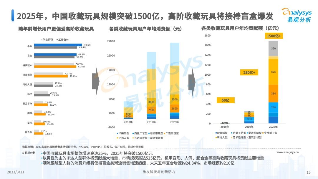探索未來，2025年新奧正版資料的展望與洞察，未來展望，2025年新奧正版資料的洞察與探索