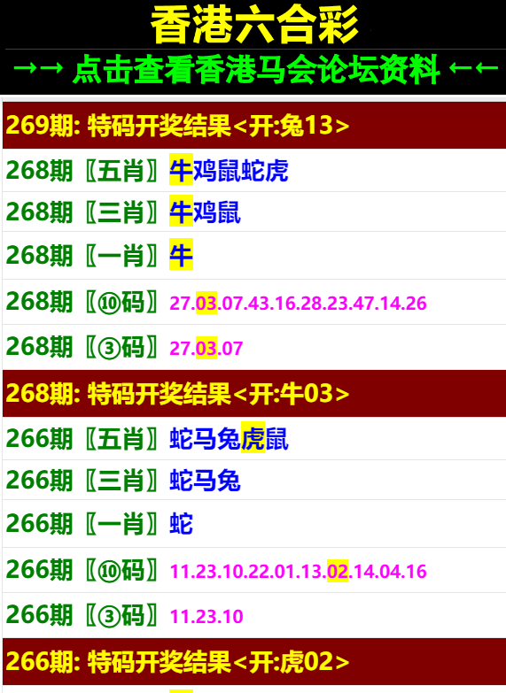 賽馬會(huì)精選四肖八碼，傳統(tǒng)競(jìng)技與現(xiàn)代科技的完美結(jié)合，賽馬會(huì)四肖八碼精選，傳統(tǒng)競(jìng)技與現(xiàn)代科技的融合之美