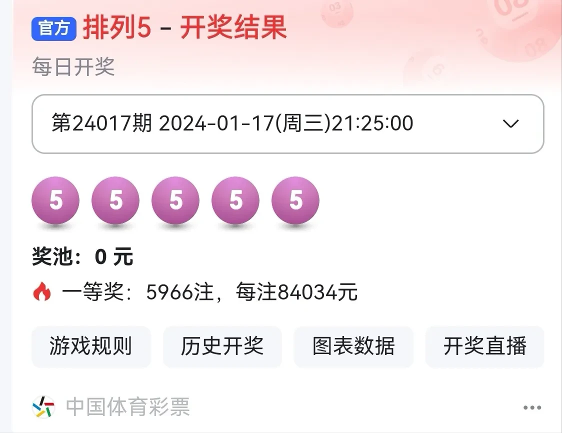 澳門六開彩開獎(jiǎng)結(jié)果查詢——掌握最新資訊，輕松贏取大獎(jiǎng)，澳門六開彩最新開獎(jiǎng)結(jié)果查詢，輕松掌握資訊，贏取大獎(jiǎng)秘訣