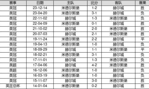 新奧歷史開獎(jiǎng)記錄第46期