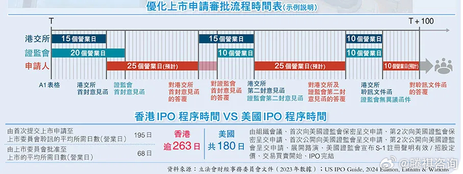 香港的內(nèi)部資料與公開資料，深度解析與對比，香港資料深度解析與對比，內(nèi)部與公開資料的探討