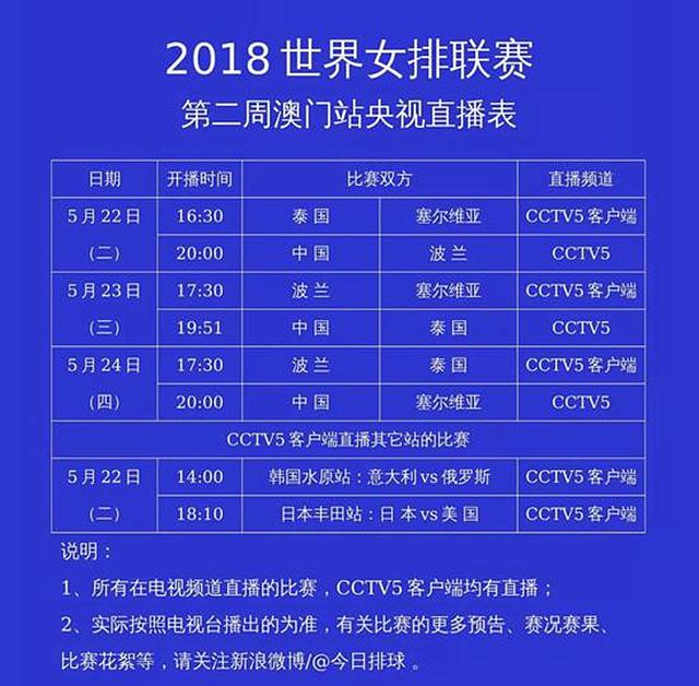 奧門直播開獎號碼