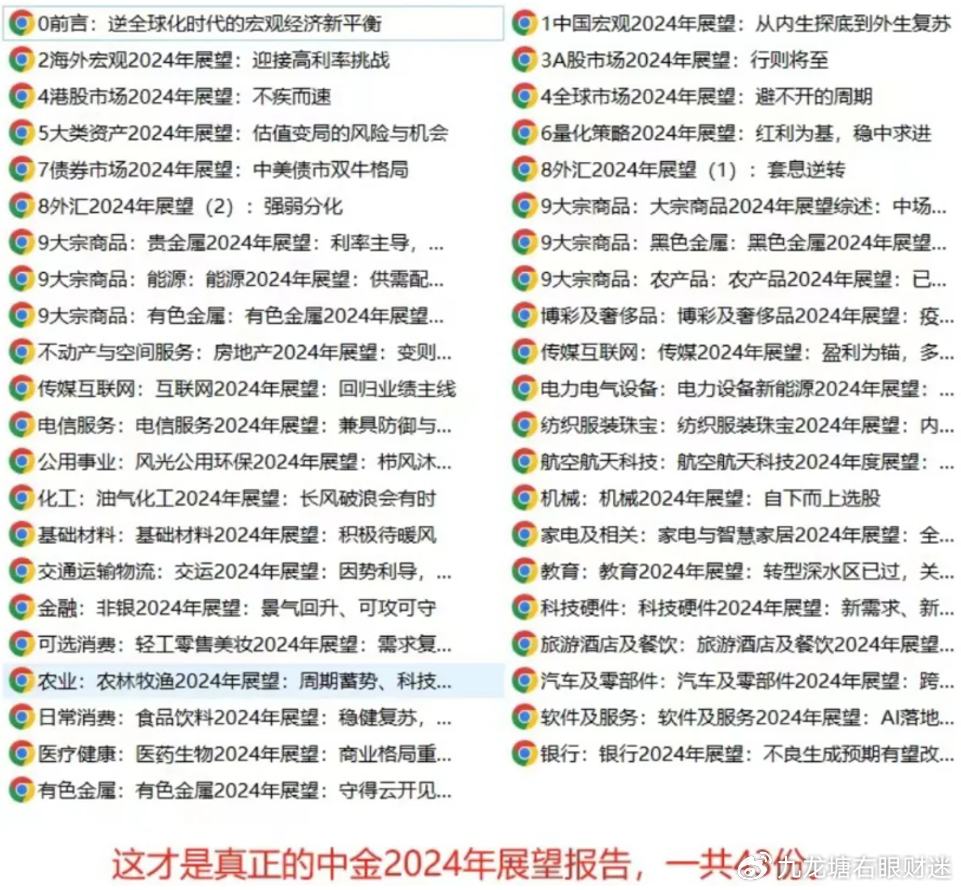 邁向未來的資料寶庫，2025全年資料免費大全，邁向未來的資料寶庫，2025全年資料免費大全概覽