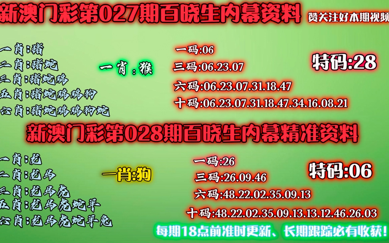 澳門資料免費大全，探索2025年的澳門，澳門資料免費大全，展望未來的澳門 2025年展望