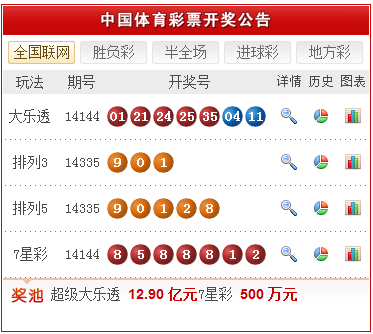 新澳天天開獎(jiǎng)資料大全三中三，深度解析與全面透視，新澳天天開獎(jiǎng)資料解析與透視，三中三深度探索與全面洞察
