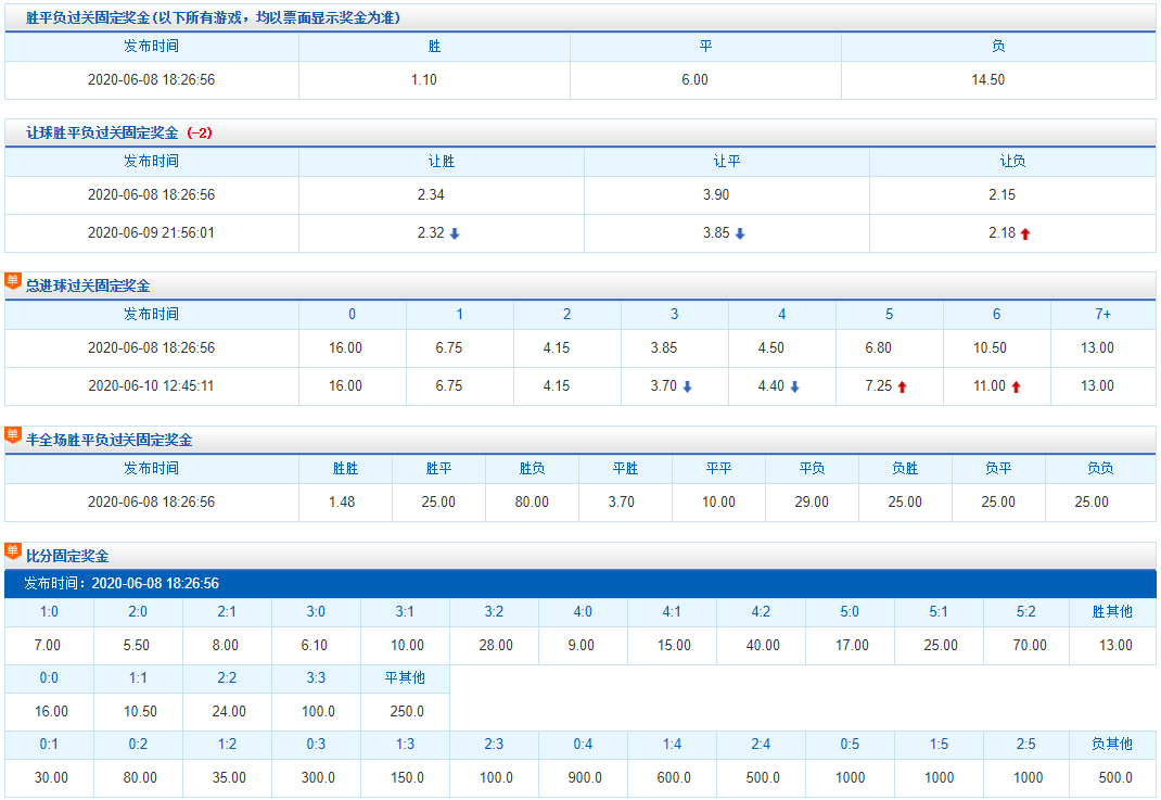 澳彩公證處一碼三中三，公正與透明的彩票管理典范，澳彩公證處公正透明管理典范，一碼三中三展現(xiàn)公信力