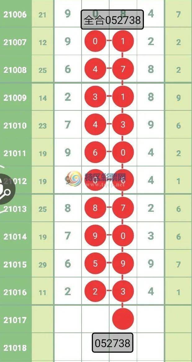 二四六好彩與神秘數(shù)字組合7777788888，揭秘神秘數(shù)字組合777778與二四六好彩的奧秘